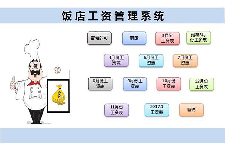 饭店工资管理系统excel表格模板-1