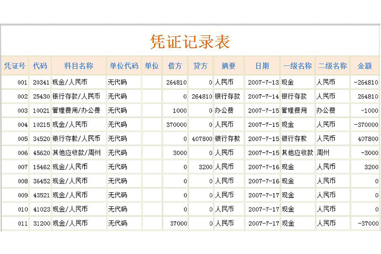 凭证记录表Excel模板-1