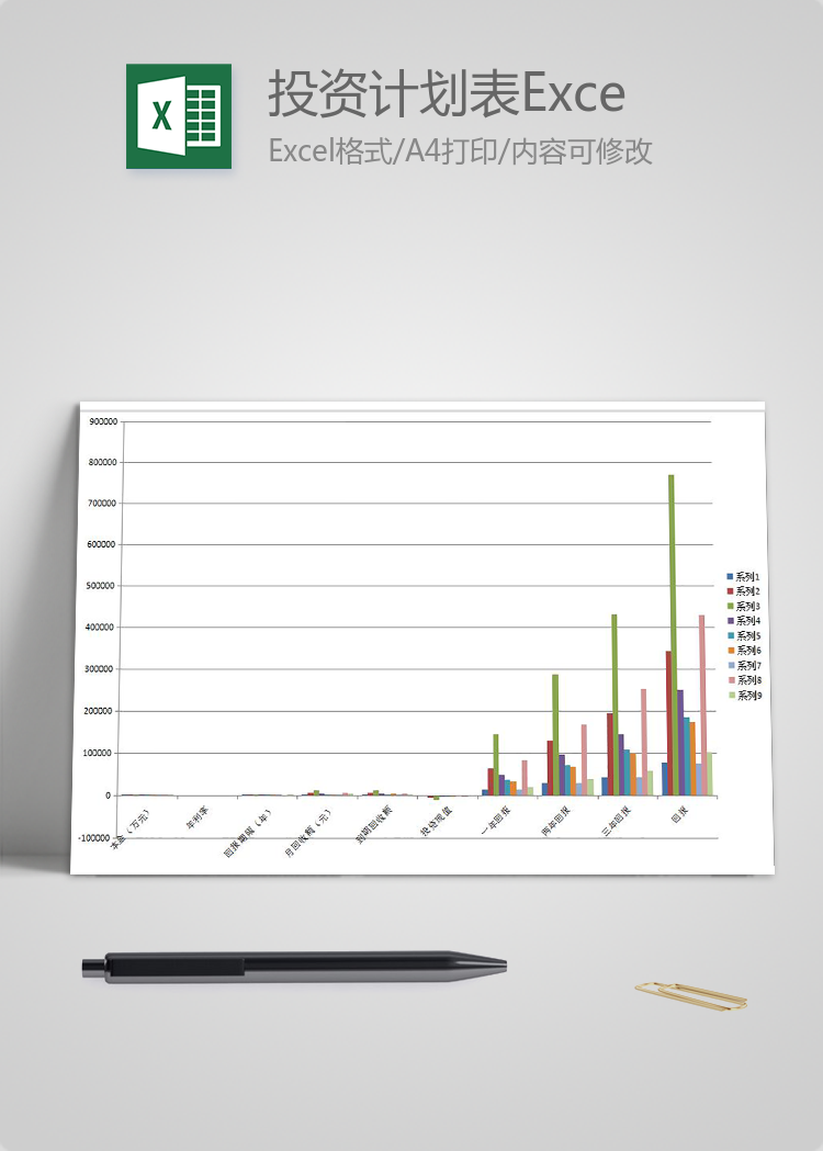 企业投资计划表Excel模板