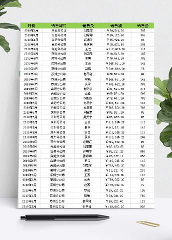 筛选销售记录到新工作表