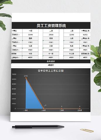黑色系员工工资管理系统excel表格