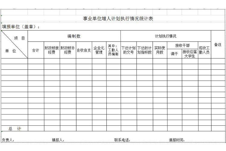 事业单位增人计划执行情况统计表-1