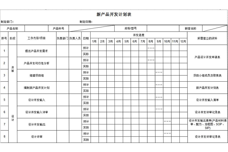 新产品开发计划表-1