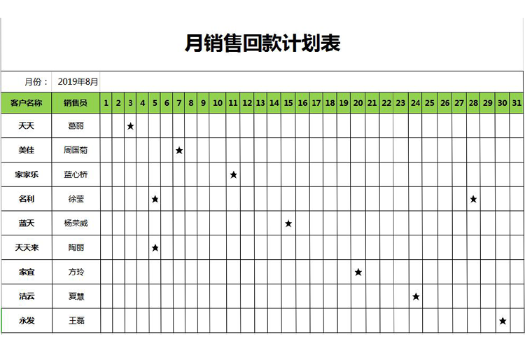 月销售回款计划表-1