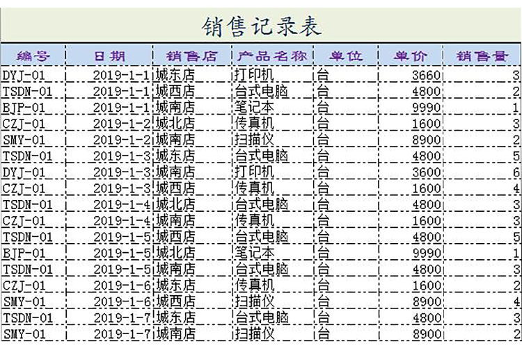 月销售记录表Excel模板-1