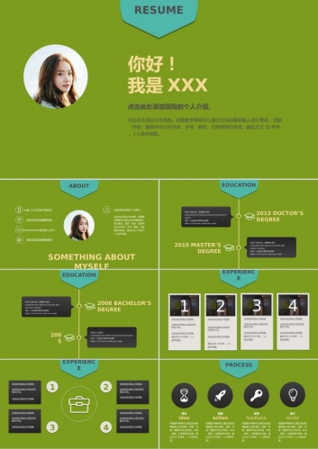 绿色简洁大方风格个人简历PPT模板
