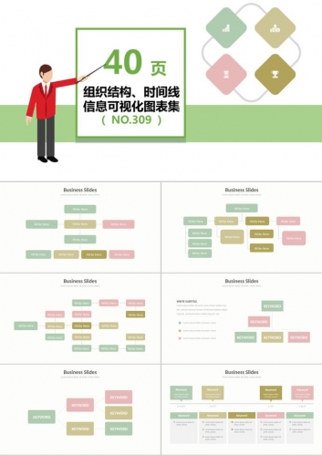 组织架构时间线信息可视化PPT模板