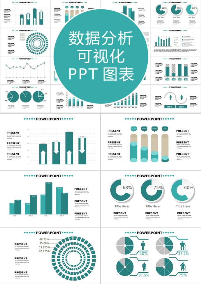 绿色风数据分析可视化PPT图表