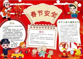 春节消防安全小知识手抄报