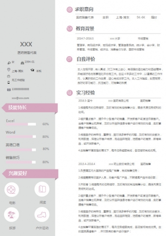 绿色边框医学生简历模板