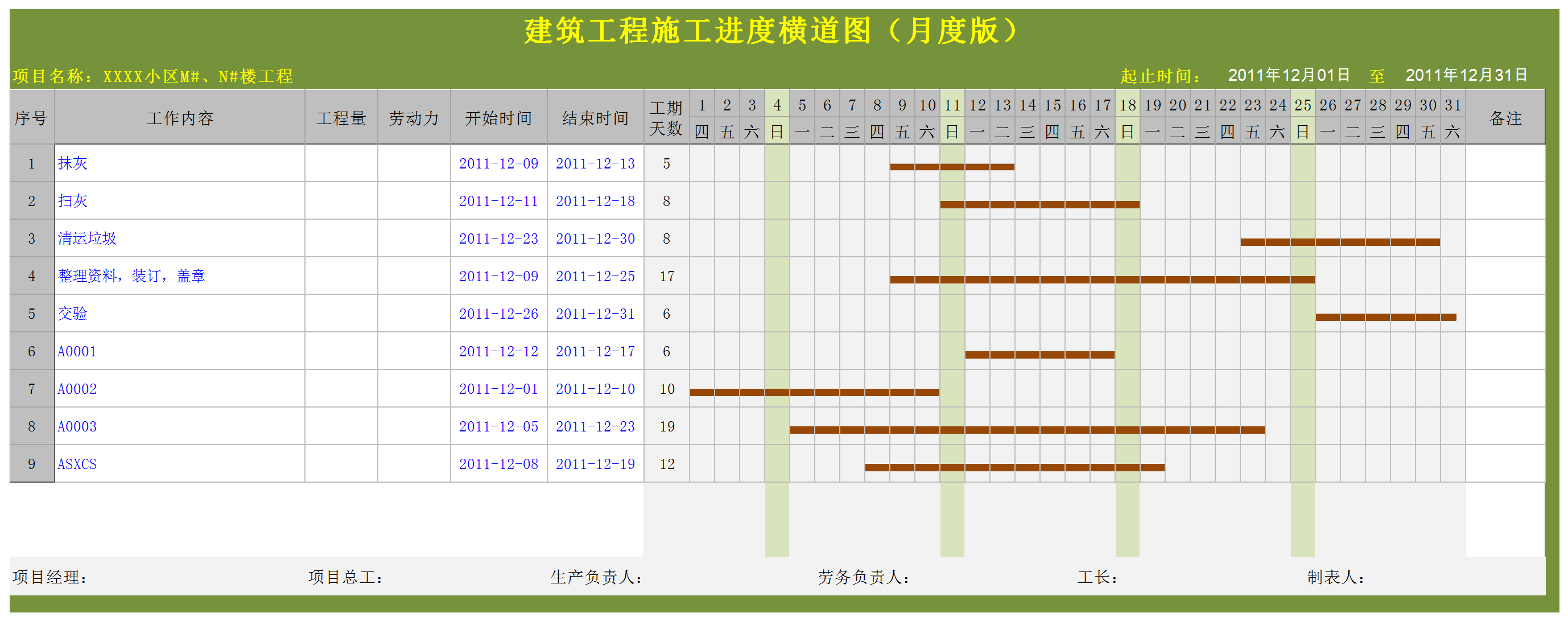 建筑工程月进度横道图甘特图模板