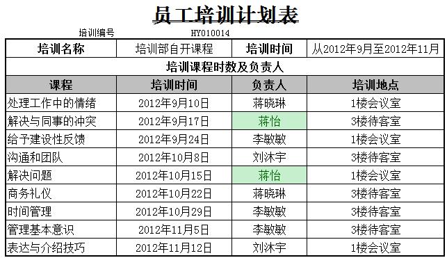 员工培训计划表