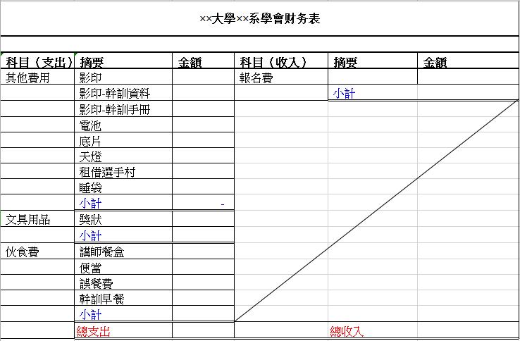 大學學會财务表