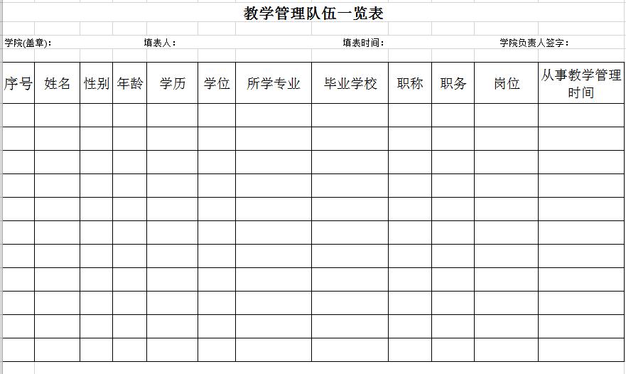 教学管理队伍一览表