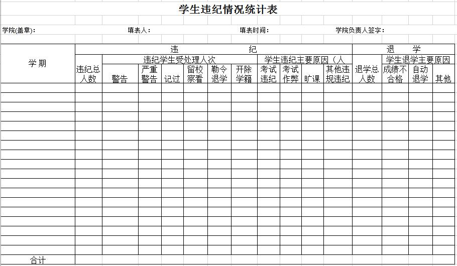 学生违纪情况统计表