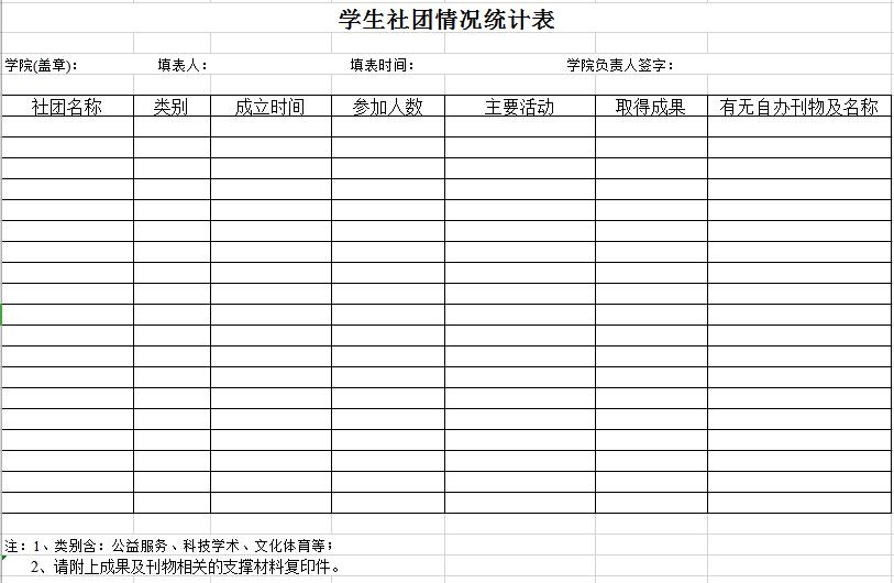 学生社团情况统计表