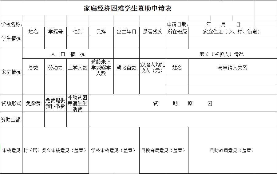 家庭经济困难学生资助申请表