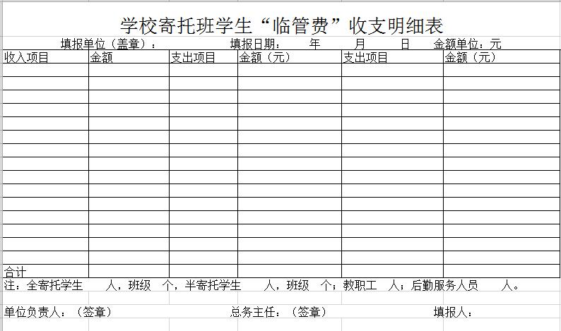 学校寄托班学生“临管费”收支明细表