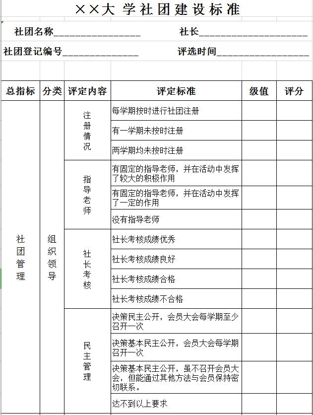 大学社团建设学生成绩标准表