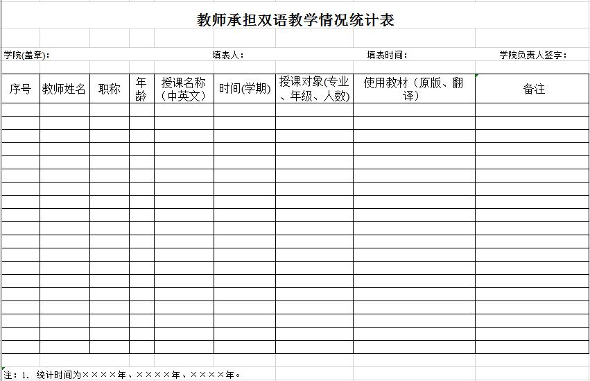 教师承担双语教学情况统计表