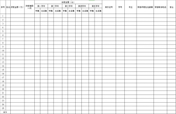 学生贷款统计表