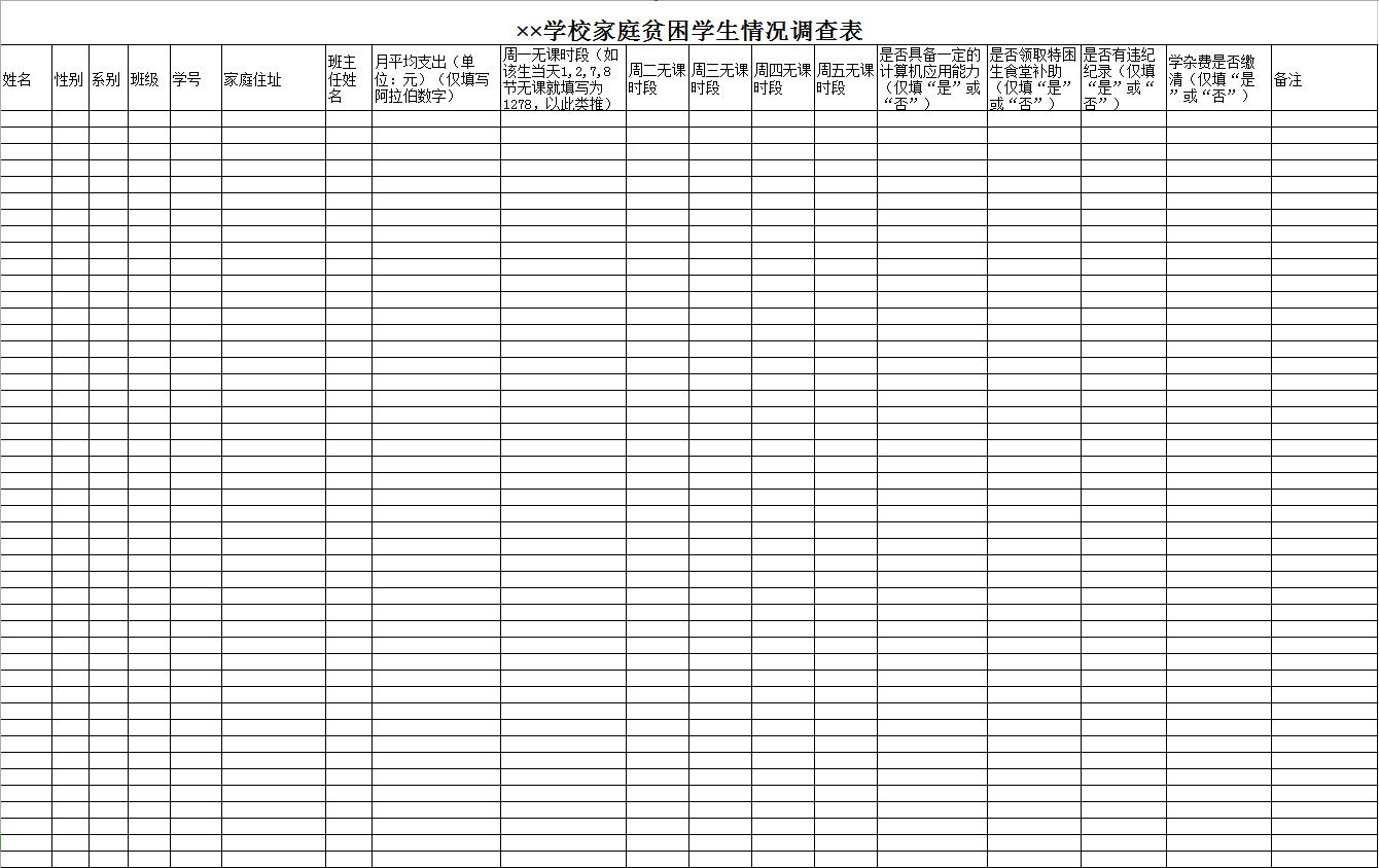 学校家庭贫困学生情况调查表