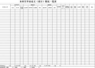 毕业论文学生成绩表格