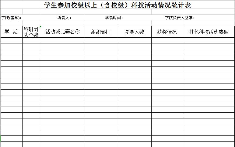 学生参加科技活动情况统计表