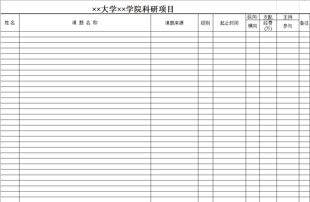 大学学院科研项目