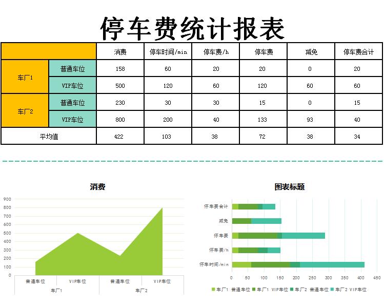 停车费统计报表excel模板