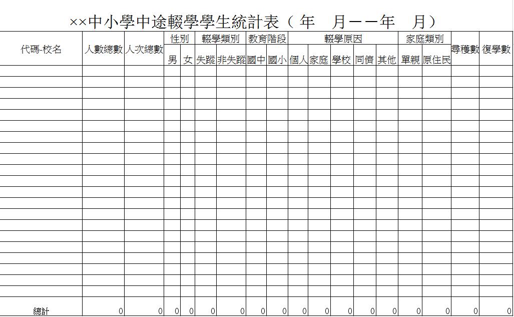 中小學中途輟學學生統計表