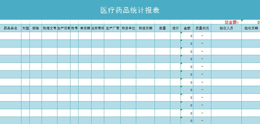 医疗药品统计报表excel表格模板