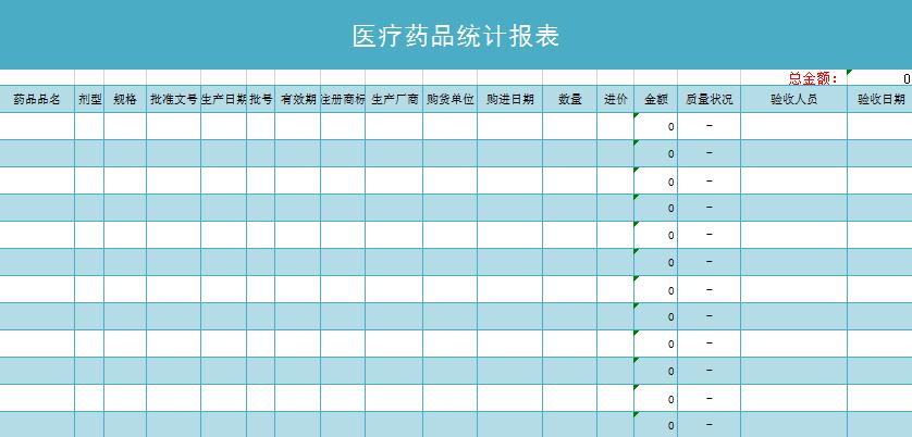 医疗药品统计报表excel表格模板