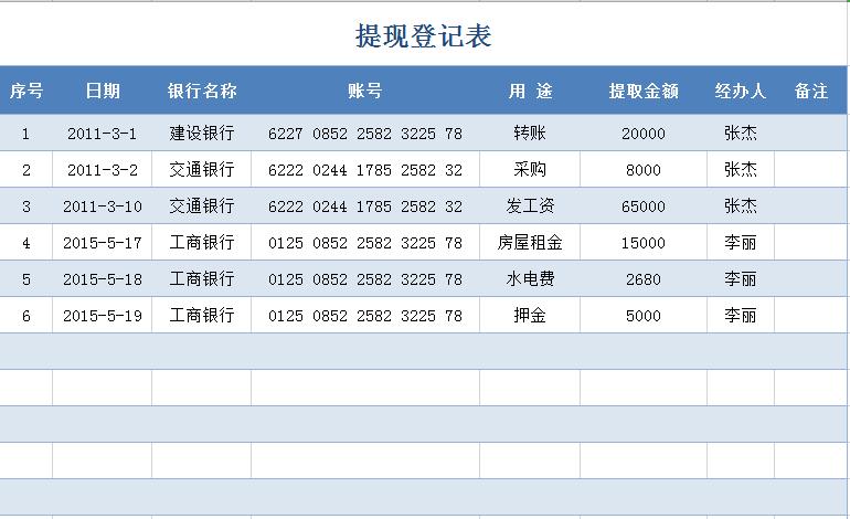 现金流量表登记模板