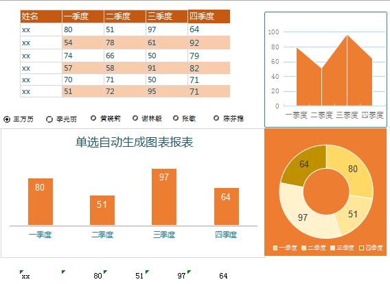 数据统计分析表excel模板