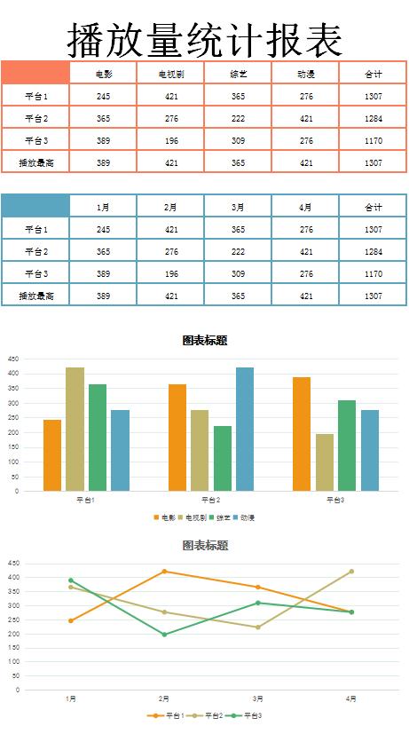 播放量统计报表excel模板