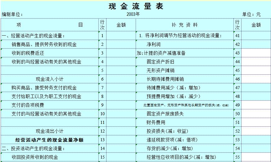 企业现金流量表