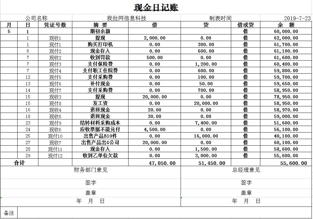 现金流量表模板