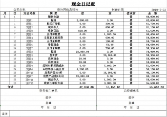 现金流量表模板