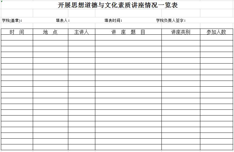 学院开展思想道德与文化素质讲座情况一览表