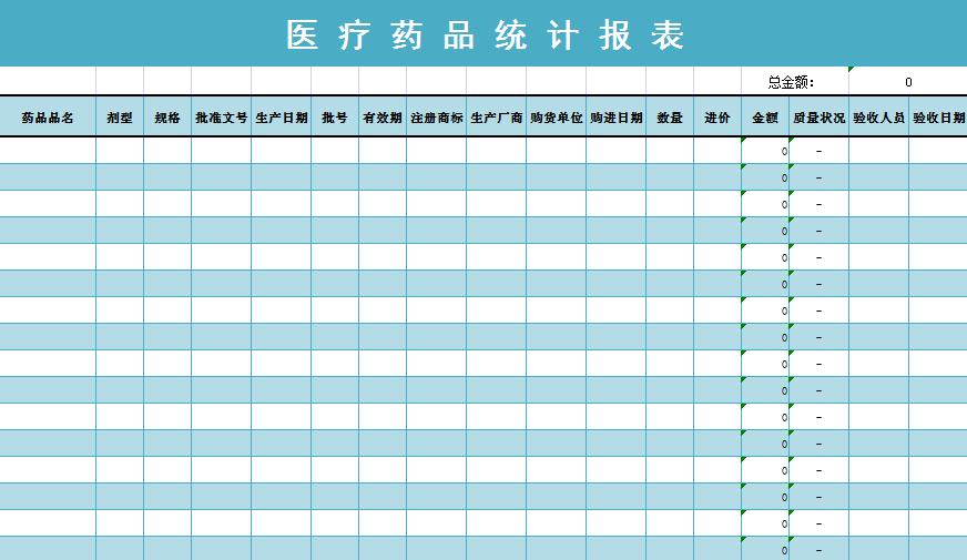 医疗药品统计报表