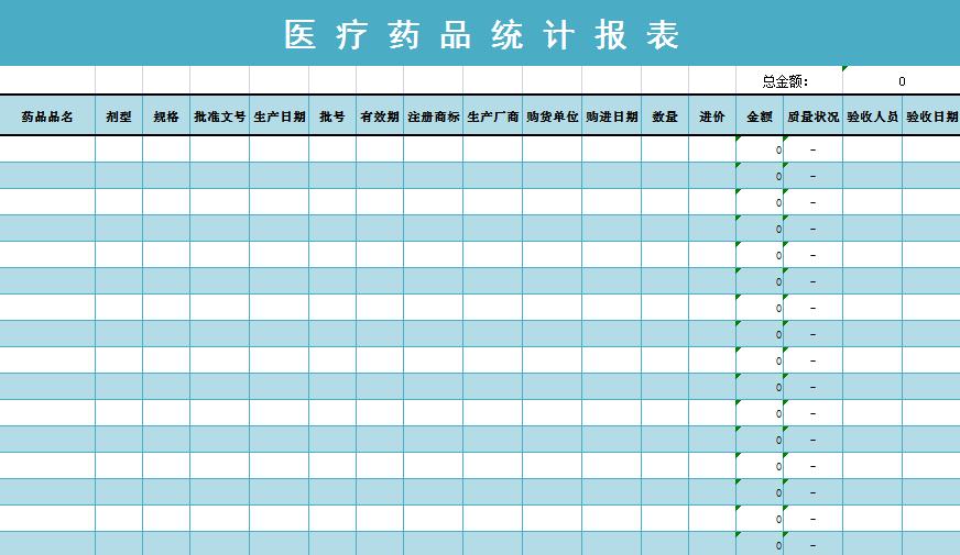 医疗药品统计报表