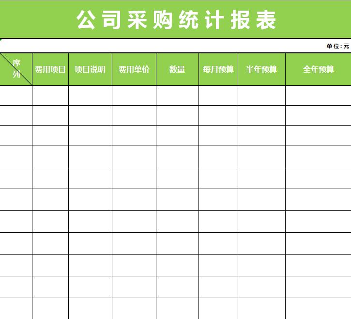 公司采购统计报表excel模版表格