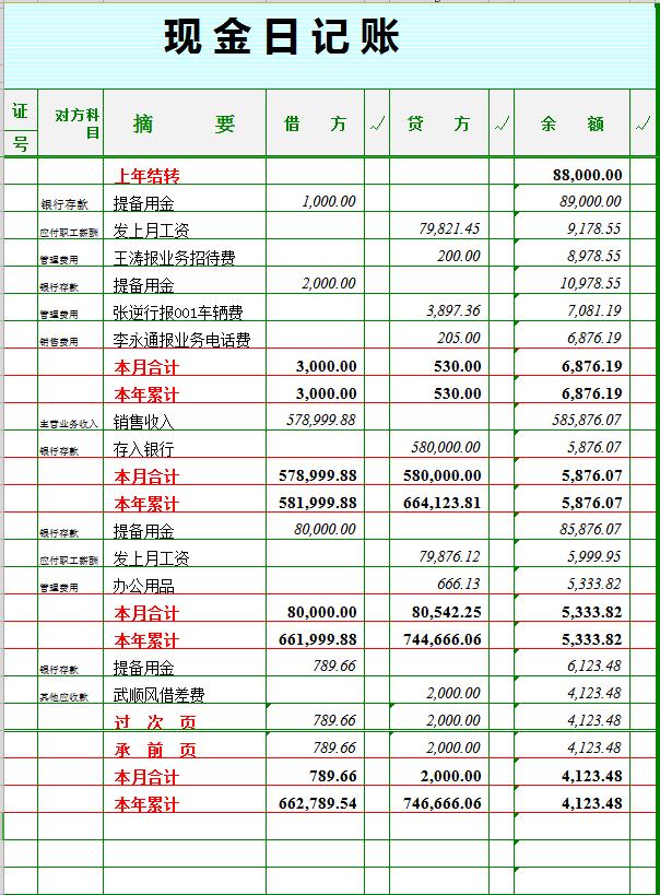 现金流量表模板记账表