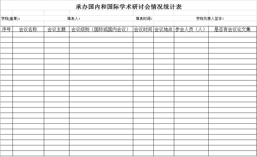 学院具体承办的国内和国家学术研讨会情况统计表