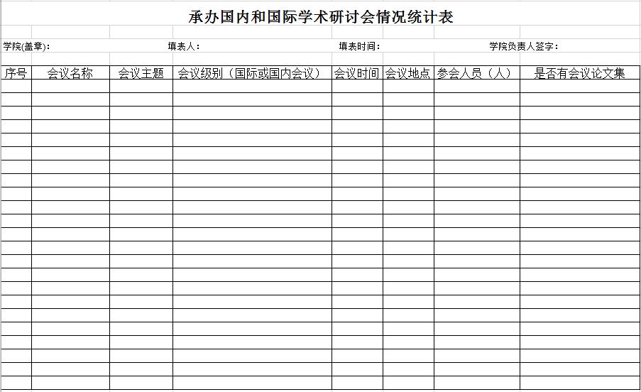 学院具体承办的国内和国家学术研讨会情况统计表