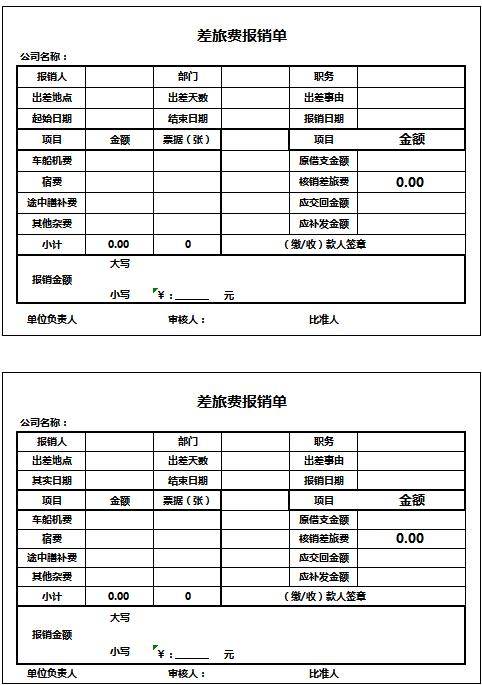 差旅费用报销单据excel模板