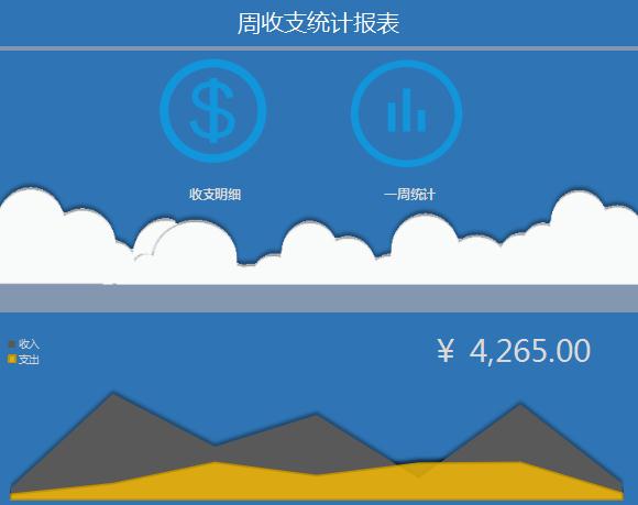 周收支统计报表系统excel模板