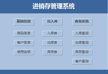 蓝色系进销存管理系统excel模板