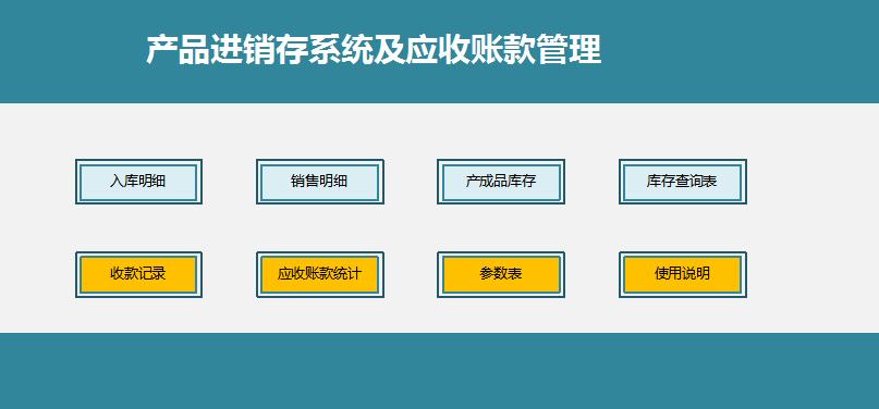 产品进销存系统及应收账款管模板